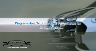 Diagram How to Jump Fuel Pump Relay on Chevy Truck