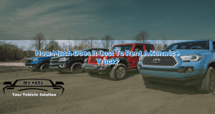 How Much Does it Cost to Rent a Kona Ice Truck?