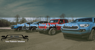 How to Jump Start a 24v Truck Diagram