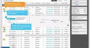 Is Dat Load Board Down? Complete Analysis And Faqs