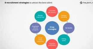 Driver Recruiting Strategies: How To Attract Top Talent