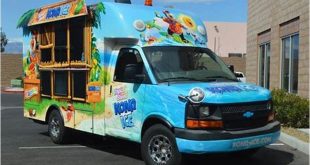 Kona Ice Truck Rental Price: Everything You Need To Know