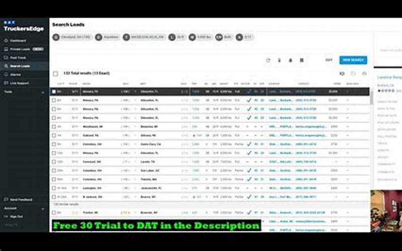 Dat Load Board Cost: All You Need To Know