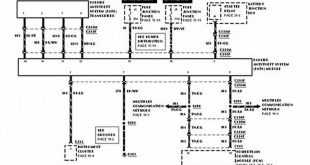 Ford Pats Bypass: A Comprehensive Guide For Ford Owners