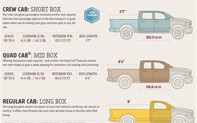 How To Measure Truck Bed Size | MyVans