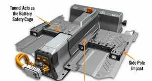 Semi Battery Voltage: The Key To Efficient Vehicle Performance