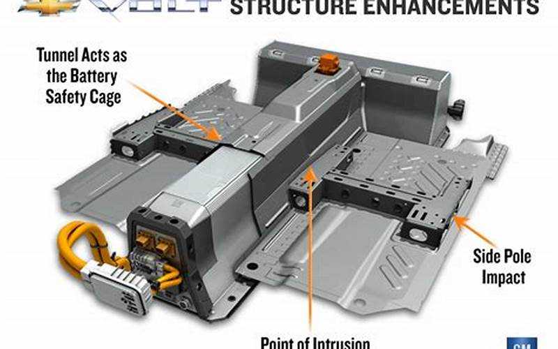 Semi Battery Voltage: The Key To Efficient Vehicle Performance