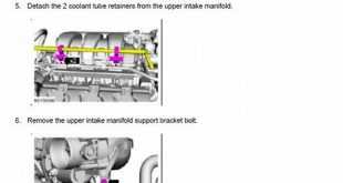 2017 Ford Explorer Manual Key Start: A Comprehensive Guide