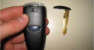 Ford Explorer Key Fob: A Comprehensive Guide