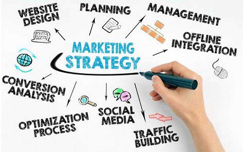 How To Advertise: Boost Your Business With Effective Strategies