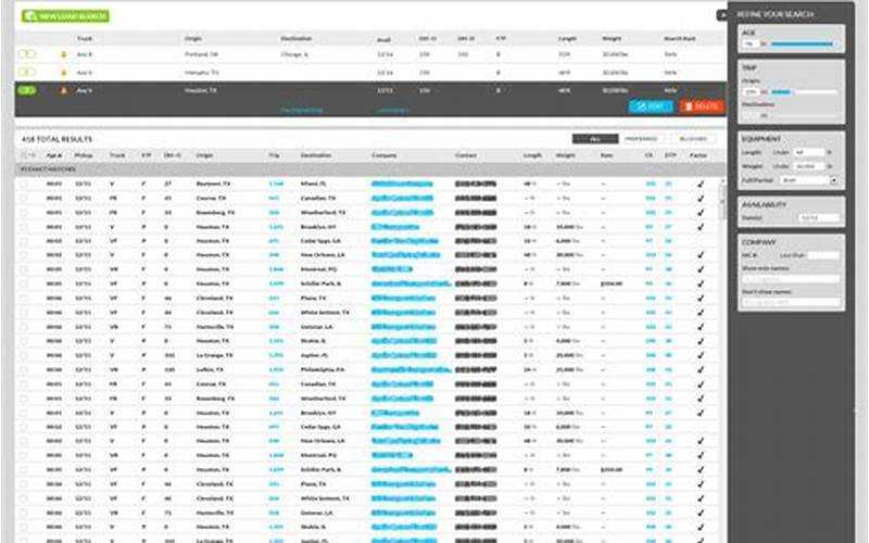 Dat Load Boards: Connecting Vehicle Owners To Freight Opportunities