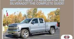 How Much To Regear A Truck: A Comprehensive Guide