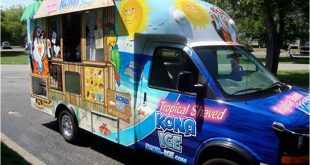 How Much Does It Cost To Rent A Kona Ice Truck?