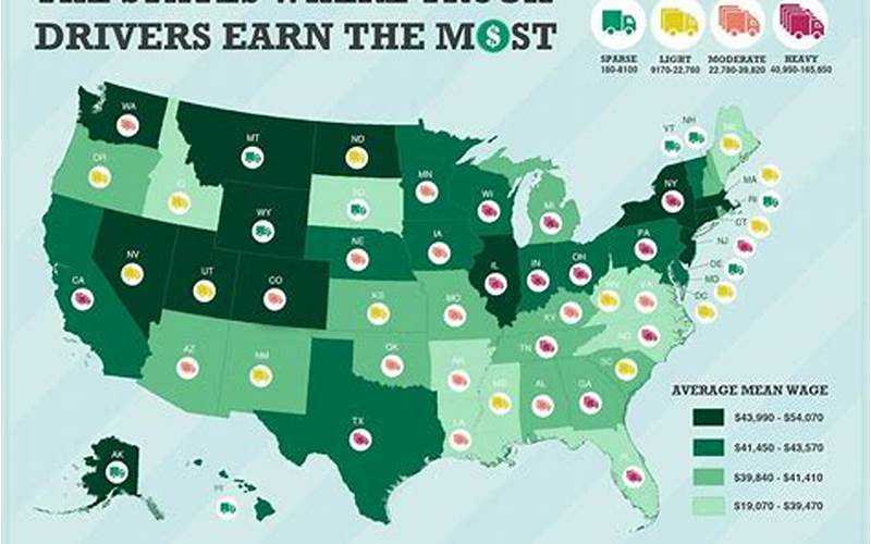 How Much Do Truck Drivers Make Per Hour?