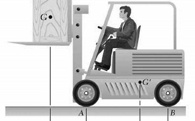 How To Determine The Size Of The Lift On Your Truck