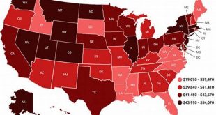 The Average Salary Of A Flatbed Truck Driver