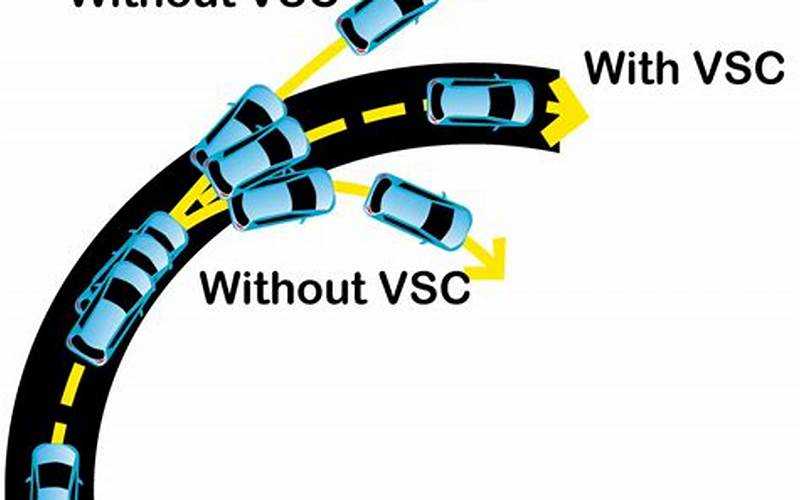 Vehicle Stability Control In The Toyota Camry: Ensuring A Safe And Smooth Ride