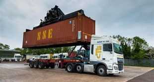 Container Lifting Trailer: Revolutionizing Transportation