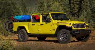 Thrilling Updates Await: Jeep Gladiator 2024 - Don't Miss Out on the Action!