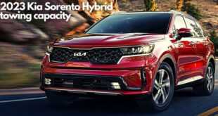 Power and Performance: Unlock the Impressive Hybrid Towing Capacity of the Kia Sorento!