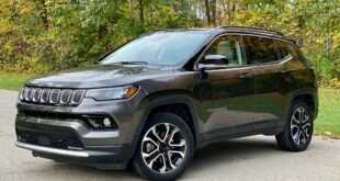 Revolutionary Jeep Compass e-Hybrid 2024: The Future of Off-Roading Is Here!