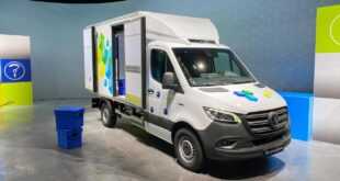 Unleash the Speed Demon: Mercedes-Benz eSprinter 2024 - Efficiency Meets Performance!