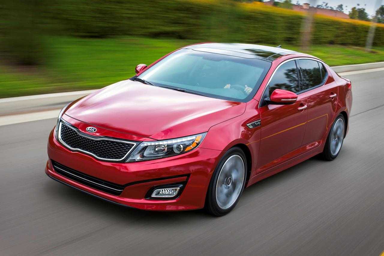 Sedan Showdown: Kia Optima vs Kia Forte—Which Model Wins the Battle?
