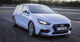 Hyundai i30 Hatch update 2024