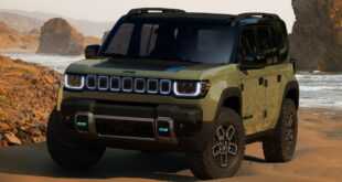 Unleash the Power of Jeep Recon 2024: Your Ultimate Off-Road Companion!