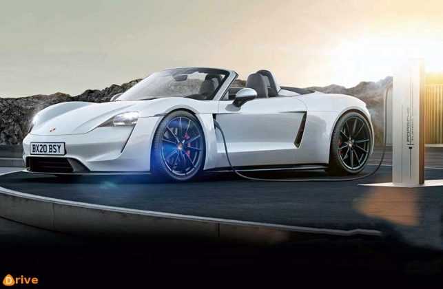 Drive Electric: Porsche 718 EV 2024 - Redefining Electric Performance!
