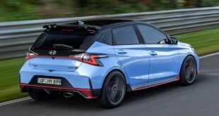 Hyundai i20 N update 2024