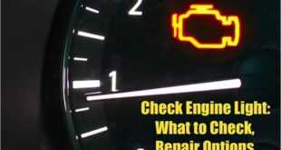 Reset Check Engine Light Ford Edge: A Comprehensive Guide