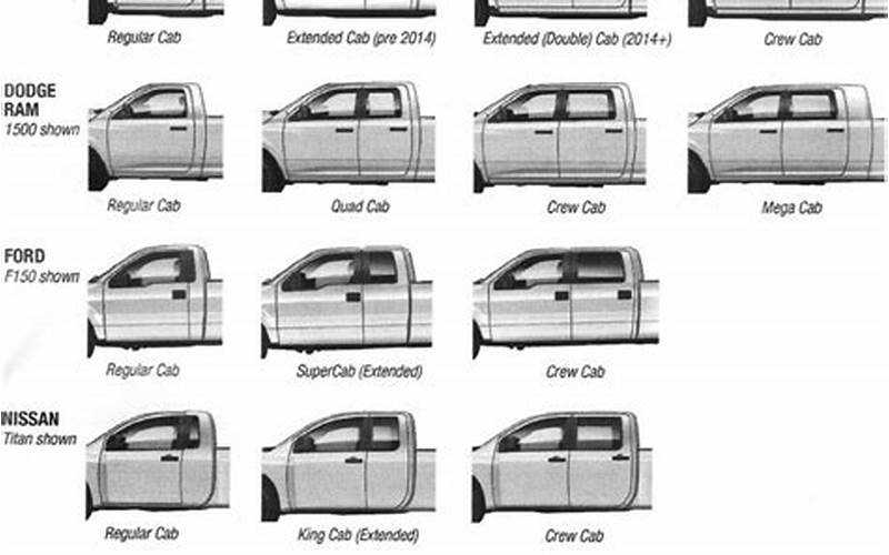 Does Vin Indicate Truck Bed Size Dimensions?