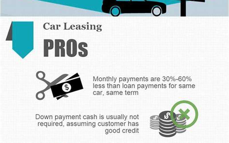 Tow Truck Lease: The Pros And Cons Explained