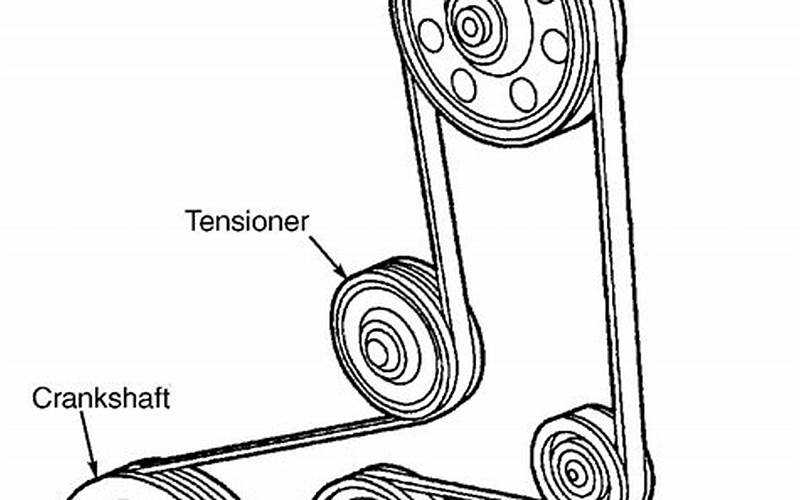 Belt Route On A 2008 Ford Focus 300