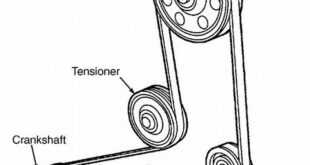 Belt Route On A 2008 Ford Focus 300