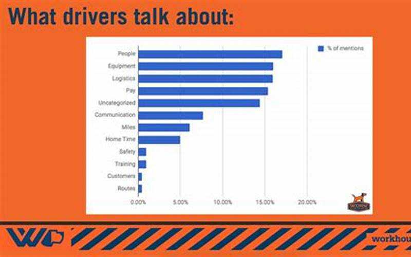 Truck Driver Retention Strategies