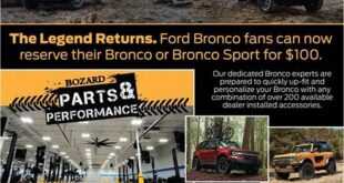 How Long Does It Take To Manufacture And Deliver A Ford Bronco?