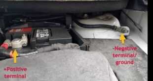 How To Jump Start A 2006 Ford Escape 3L: A Comprehensive Guide