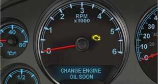 Turn Off Oil Change Light Ford Focus: A Comprehensive Guide